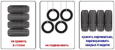 Схема хранения шин без дисков